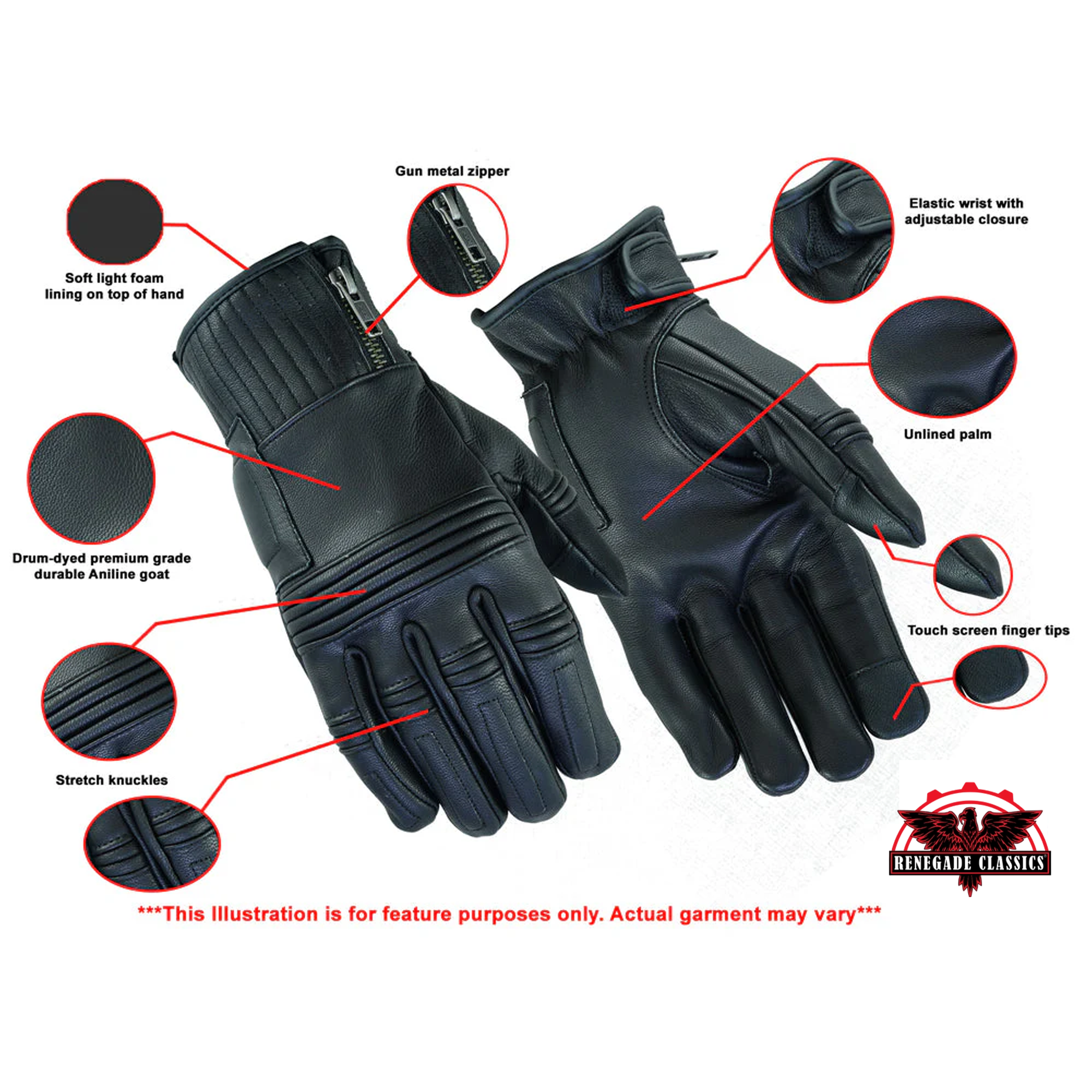 Premium Operator Glove